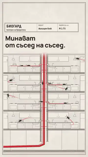Biogard ads: Pipe